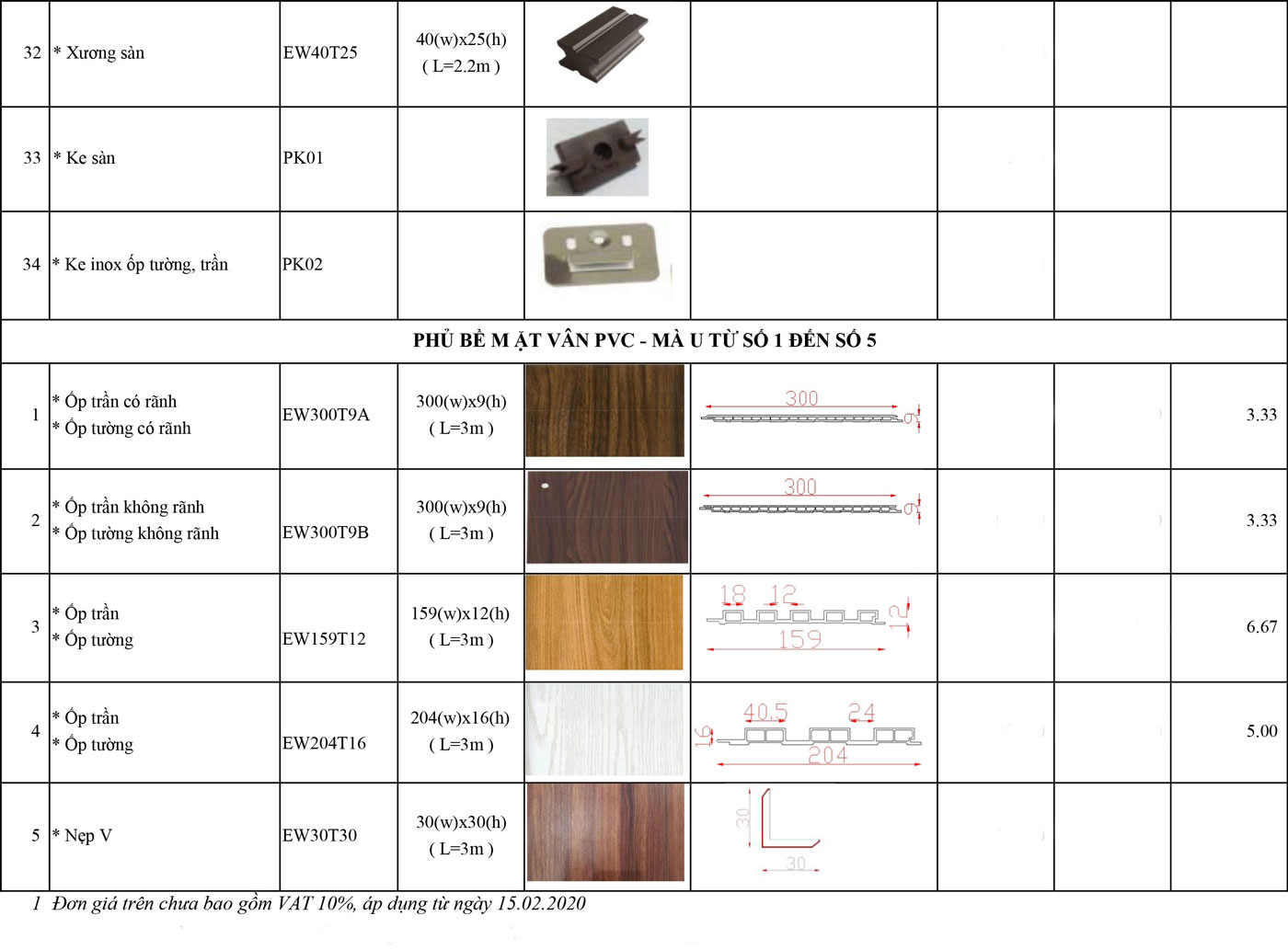 Gỗ nhựa Ốp trần Ốp tường EW115T10 115x10