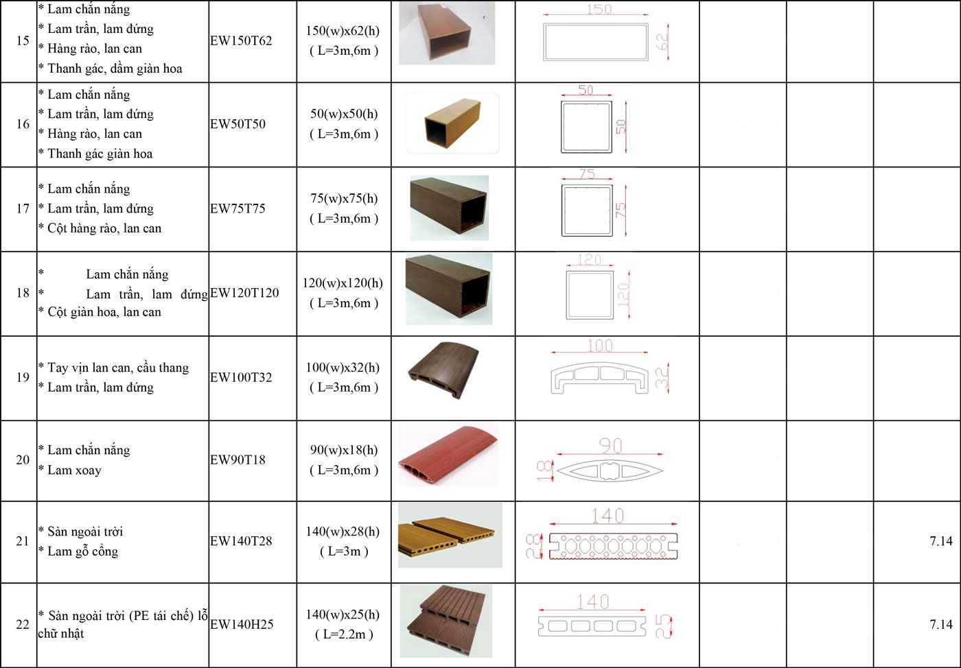 Lam chắn nắng, lam trần, lam đứng, hàng rào, lan can, thanh gác giàn hoa EW50T50