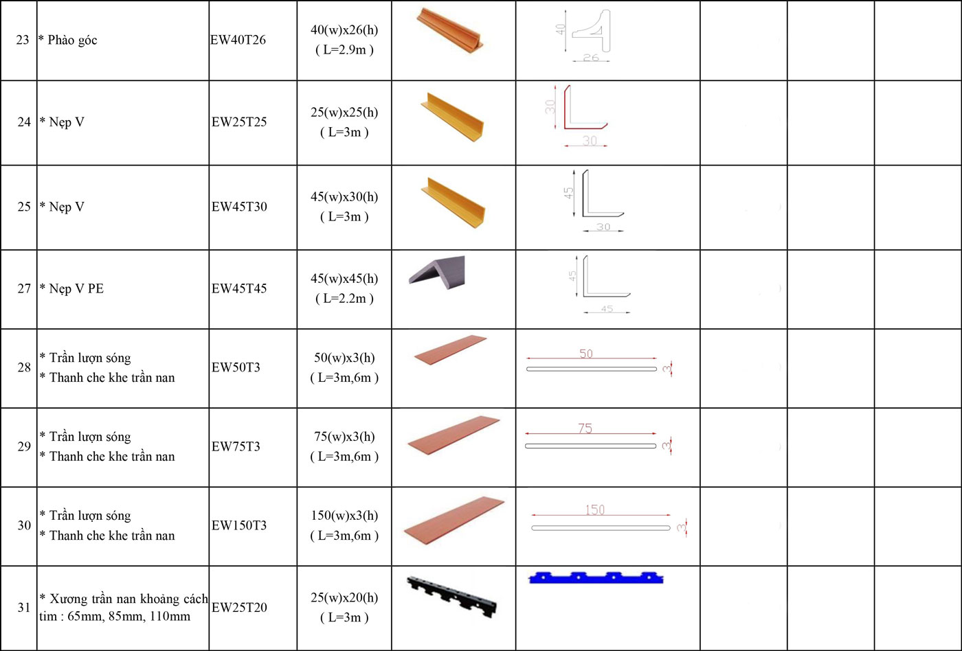 Trần nan, lam tường EW60T40